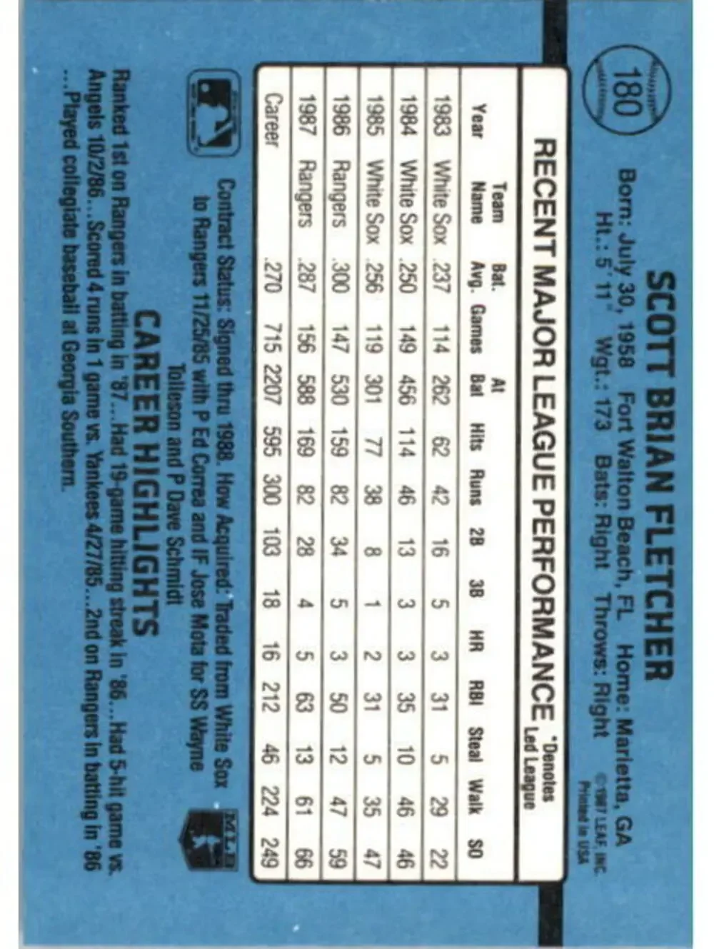 1988 Scott Fletcher Donruss Baseball Card #180